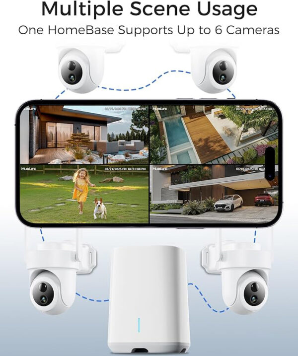 4G Solar-Powered Outdoor 4K camera Home Security System-2Cam kit - Image 9